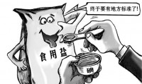 碘