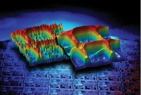 量子点和其他某些纳米材料的生物毒性效应