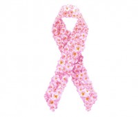 乳腺良性疾病可能引起乳腺癌