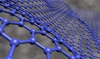 石墨烯的发现、性质和研究