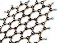 石墨烯时代的真正到来还需时日