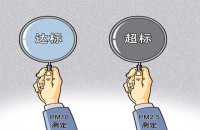 PM2.5是什么意思