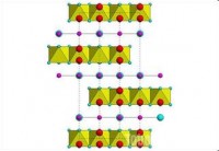天然高分子材料