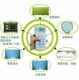 GPS面积测量仪TMJ-II